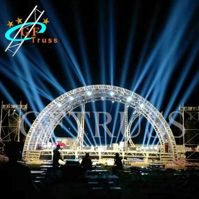 Sistem Rangka Atap Aluminium Lengkungan Dengan Penggunaan Kanopi Fashion Show