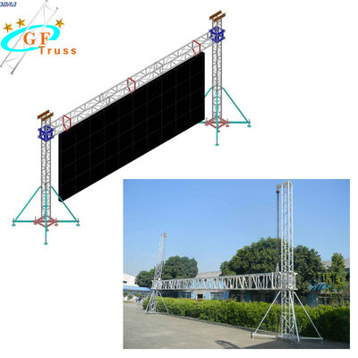 Perencanaan Aktivitas Outdoor Truss System Tampilan Layar LED Goalpost